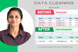 do data cleaning and remove duplicates in csv or excel
