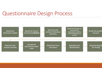 design or review your research questionnaire and survey