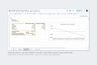 build a revenue and cash flow forecast model for your online store