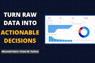 build an end to end microsoft fabric data pipeline and power bi dashboard