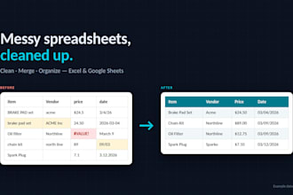clean, merge and organize messy spreadsheets