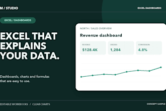 build custom excel dashboards