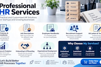 create professional policies documents and employee handbooks