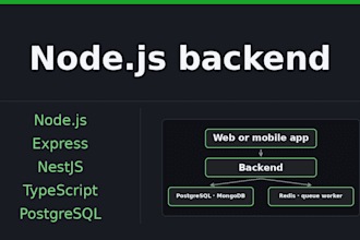 build a nodejs backend with express or nestjs