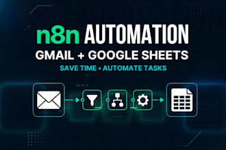 automate gmail and google sheets with n8n