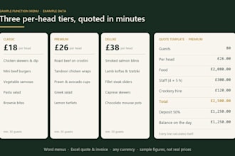 write your catering function menus and a per head quote template