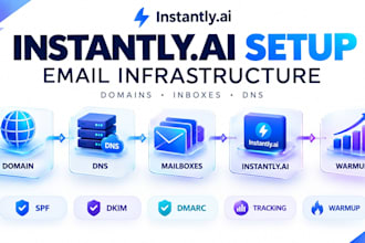 instantly ai setup instantly ai cold email domains mail spf dkim dmarc warmup ai