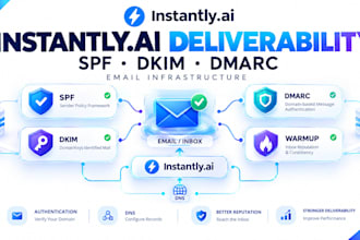 instantly ai deliverability instantly ai mail warmup spf dkim dmarc dns setup QA