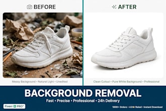 remove background and make transparent product photo