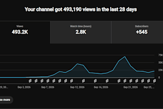 promote your mobile game or app in my US gaming youtube shorts