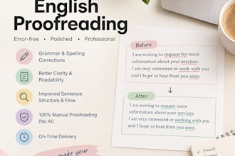 proofread any kind of english ebooks and essays