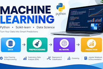 build machine learning models using python and scikit learn