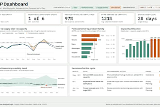 build your demand forecast and sales and operations plan in excel