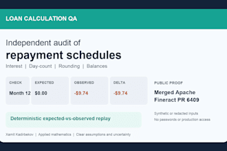 independently audit loan calculations and repayment schedules