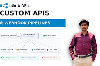 custom api integrations, webhooks, and n8n pipelines