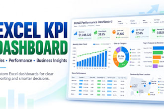 create an excel dashboard with kpis and business insights