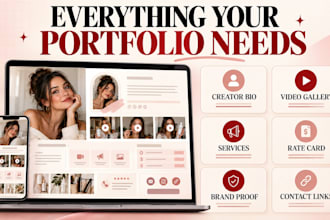 design a canva ugc portfolio website and creator media kit