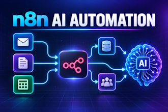 automate your business workflows with n8n, openai, and apis