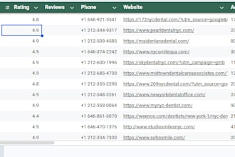 do data scraping, ecommerce data and mining