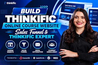 build thinkific online course website, thinkific sales funnel, thinkific expert