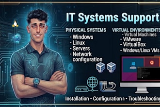 install, configure and troubleshoot windows and linux systems