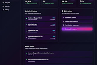 develop custom ai solutions, chatbots and ai automation