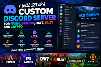 set up a custom discord server for fivem