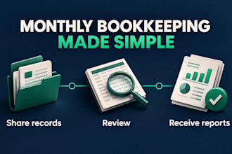do quickbooks online bookkeeping and bank reconciliation