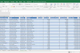 clean, organize and analyze your messy excel data