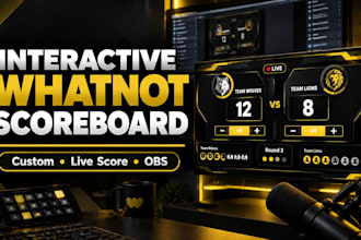 setup whatnot livestream with obs cameras and overlay