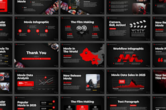design film pitch deck film visual treatment cinematic presentation on canva
