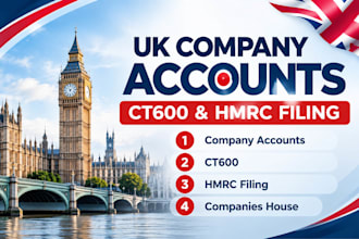 file UK company accounts, ct600 and corporation tax return to hmrc