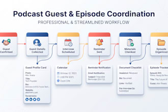 coordinate your podcast guests and organize episode details