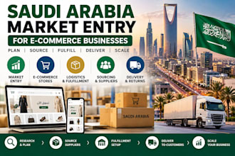 help your ecommerce business enter the saudi market