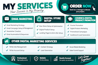 promote master resell right courses with email marketing