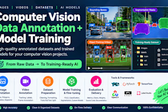 annotate images and videos and train computer vision models