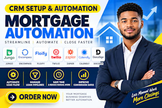 setup jungo encompass floify twilio zapier calendly docusign mortgage automation