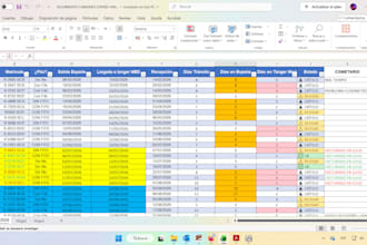 audit your export shipping documents and dum for morocco