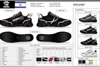 do sneaker, trainers, basketball shoes, skate shoes and casual shoe tech pack