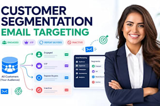 setup square customer segmentation square email marketing square targeting