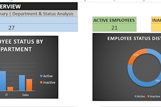 create excel dashboard with pivot table chart and slicers