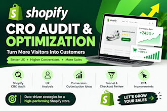 shopify cro conversion rate optimization shopify website audit store cro audit