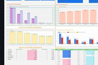 build a dashboard in power bi and looker studio
