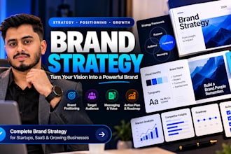 build a powerful brand strategy for your business