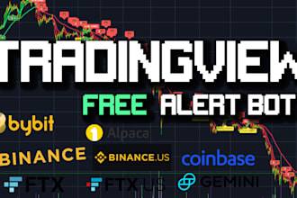 automate webhook tradingview alerts to live broker trades