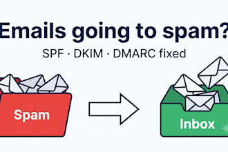 fix spf dkim dmarc domainkey so your emails stop going to spam