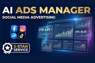 set real estate ads, generate reit leads via real estate fb ads realtors website