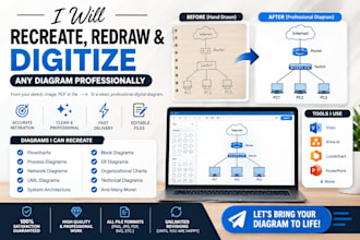recreate diagram, redraw from image, PDF, or sketch