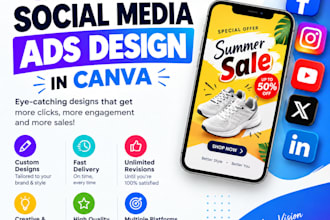 design professional social media ads in canva