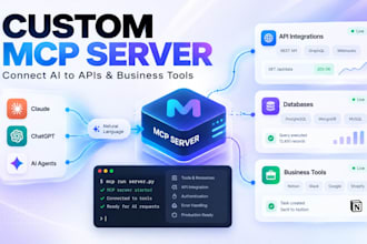build a custom mcp server for claude chatgpt and ai agents